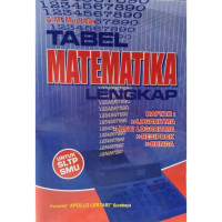 Image of TABEL MATEMATIKA LENGKAP